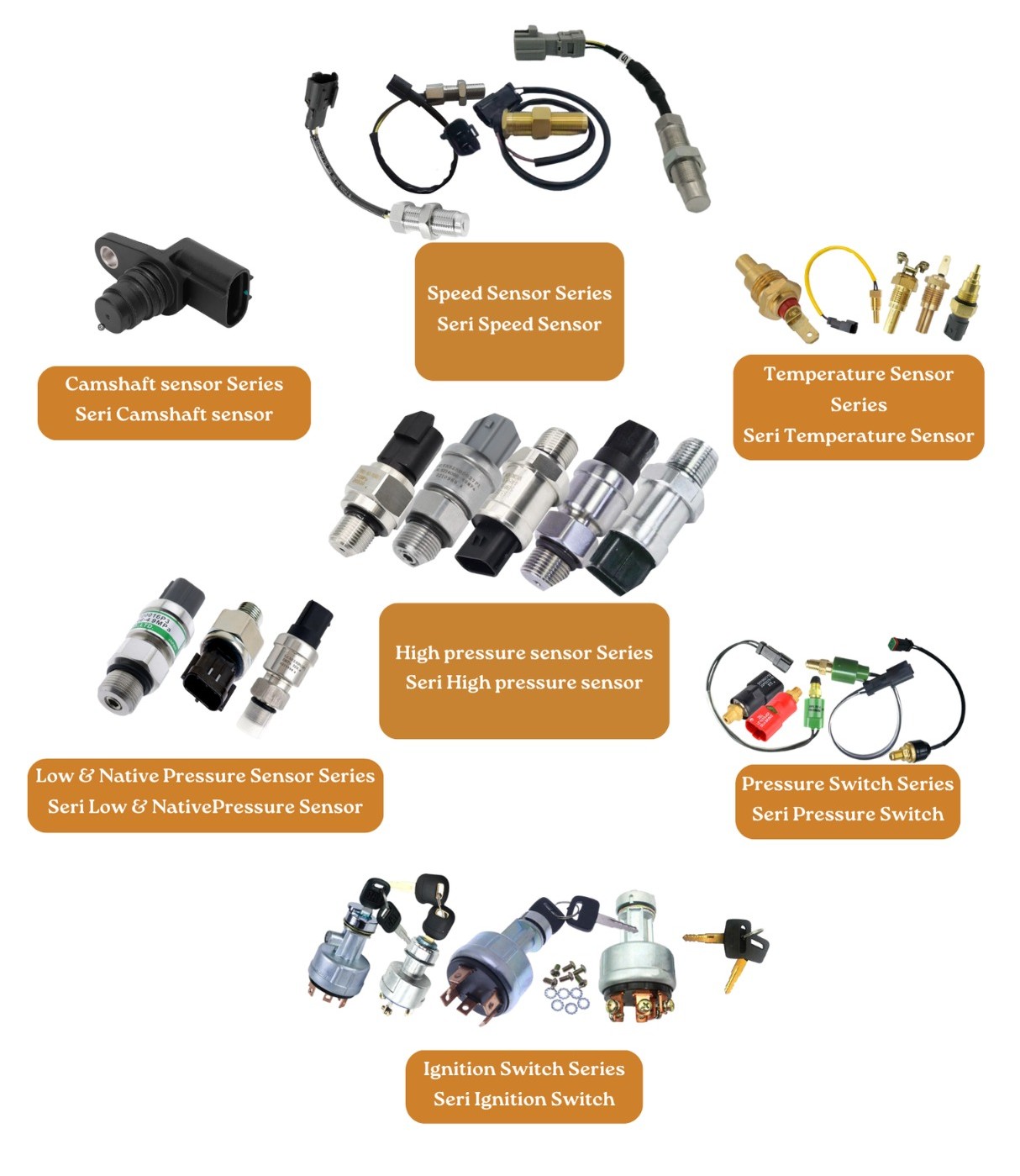 IIMPORTIR DISTRIBUTOR SUPLAI JUAL SENSOR SWITCH IGNITION DI INDONESIA