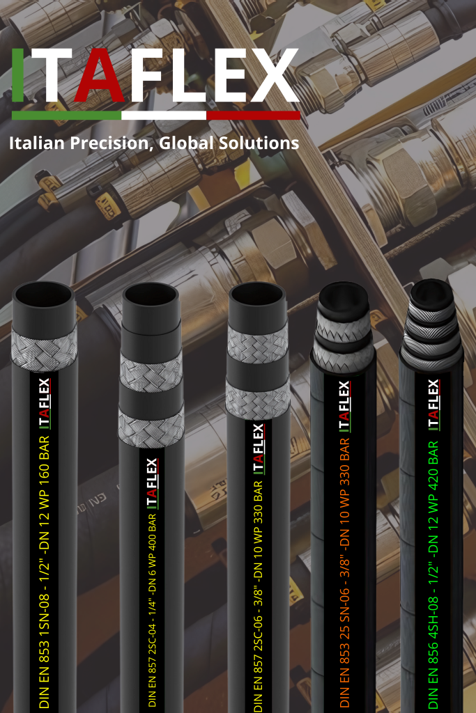 ITAFLEX HYDRAULIC HOSE BANNER